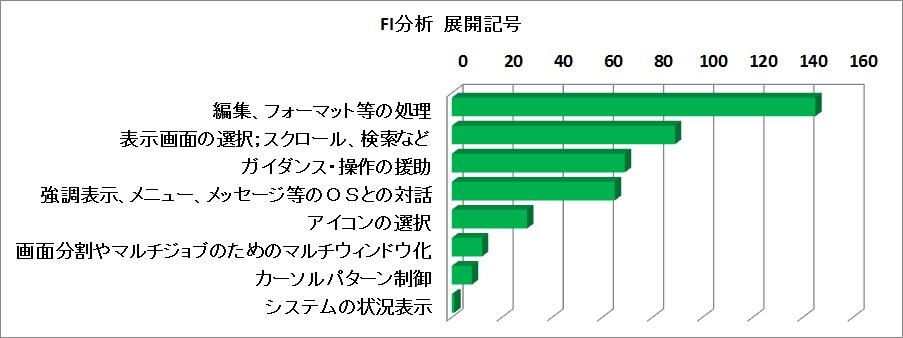 f:id:oukajinsugawa:20150823104644j:plain f:id:oukajinsugawa:20150823104644j:plain