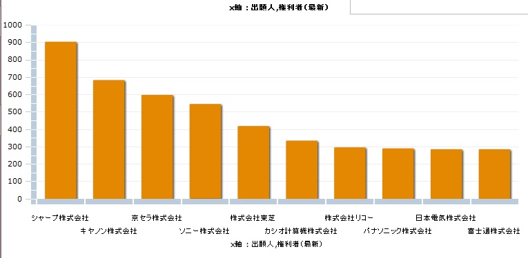 f:id:oukajinsugawa:20150823104749j:plain f:id:oukajinsugawa:20150823104749j:plain