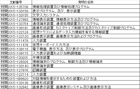 f:id:oukajinsugawa:20150823104832j:plain f:id:oukajinsugawa:20150823104832j:plain