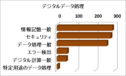 f:id:oukajinsugawa:20150825124852j:plain f:id:oukajinsugawa:20150825124852j:plain