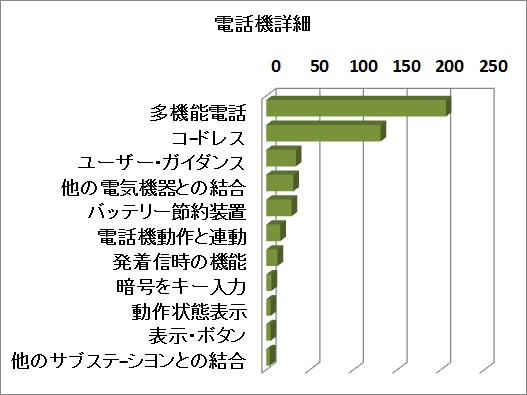 f:id:oukajinsugawa:20150825125533j:plain f:id:oukajinsugawa:20150825125533j:plain