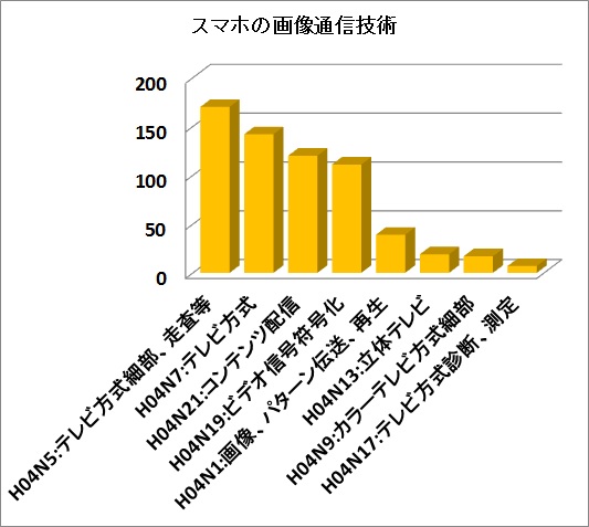 f:id:oukajinsugawa:20150825125555j:plain f:id:oukajinsugawa:20150825125555j:plain