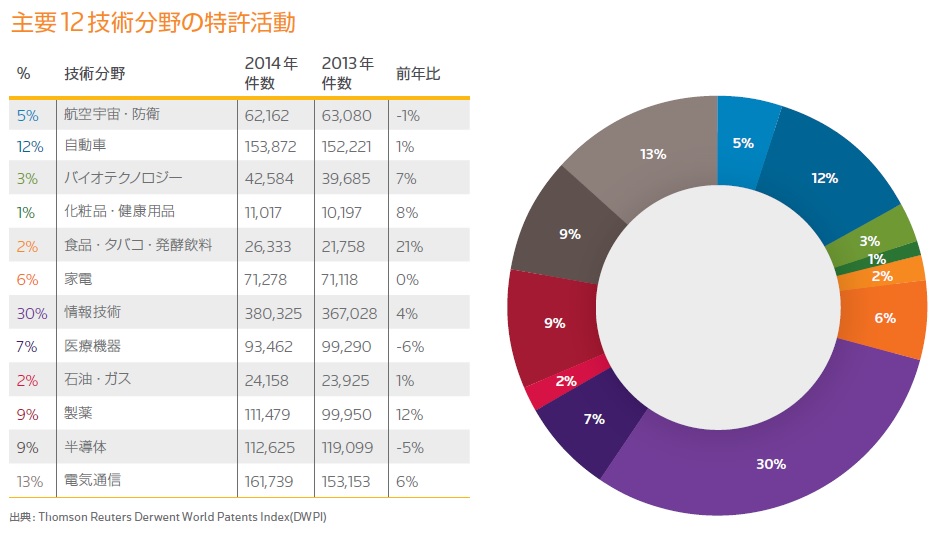 f:id:oukajinsugawa:20150910103412j:plain f:id:oukajinsugawa:20150910103412j:plain