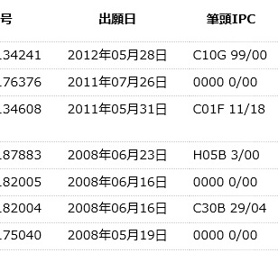 f:id:oukajinsugawa:20150916124814j:plain f:id:oukajinsugawa:20150916124814j:plain