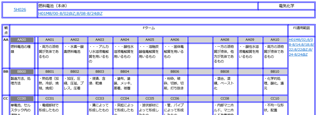 f:id:oukajinsugawa:20150925111842p:plain f:id:oukajinsugawa:20150925111842p:plain