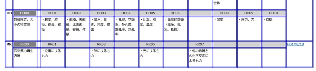 f:id:oukajinsugawa:20150925111916j:plain f:id:oukajinsugawa:20150925111916j:plain