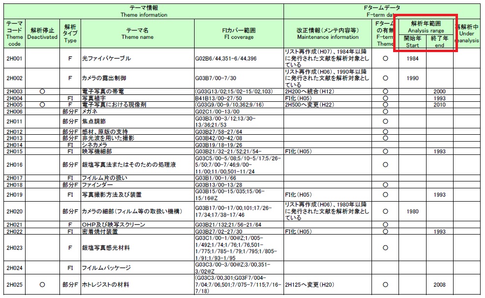 f:id:oukajinsugawa:20151002063904j:plain f:id:oukajinsugawa:20151002063904j:plain