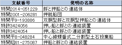 f:id:oukajinsugawa:20151007162411j:plain f:id:oukajinsugawa:20151007162411j:plain