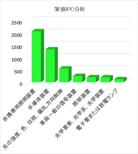 f:id:oukajinsugawa:20151107100010j:plain f:id:oukajinsugawa:20151107100010j:plain