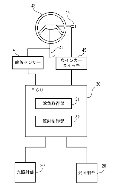 f:id:oukajinsugawa:20151107100156j:plain f:id:oukajinsugawa:20151107100156j:plain