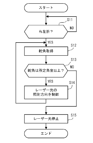 f:id:oukajinsugawa:20151107100221j:plain f:id:oukajinsugawa:20151107100221j:plain