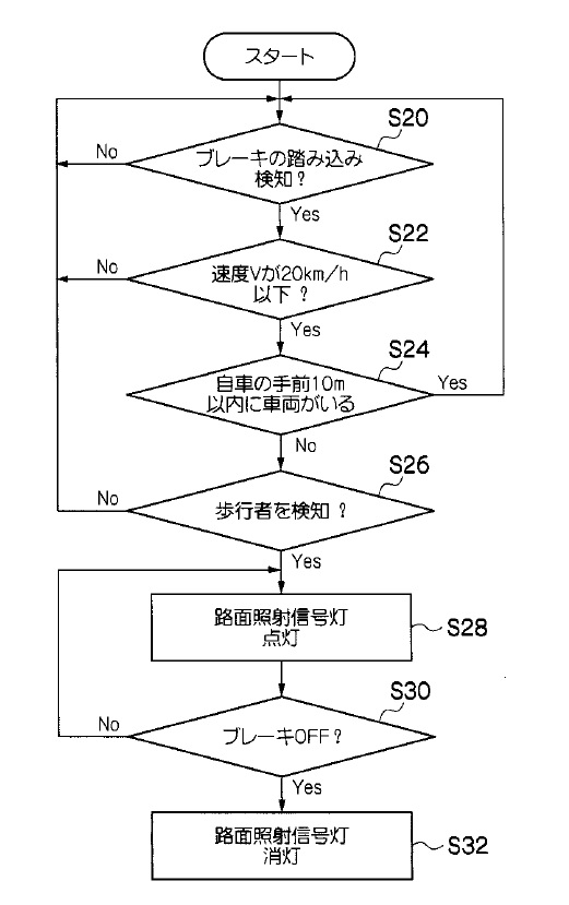 f:id:oukajinsugawa:20151107100448j:plain f:id:oukajinsugawa:20151107100448j:plain