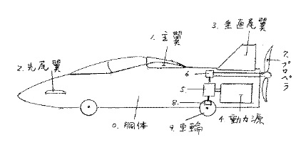 f:id:oukajinsugawa:20151120155947j:plain f:id:oukajinsugawa:20151120155947j:plain
