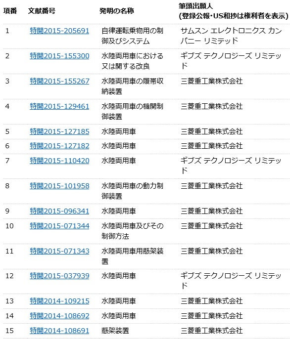 f:id:oukajinsugawa:20151120160107j:plain f:id:oukajinsugawa:20151120160107j:plain