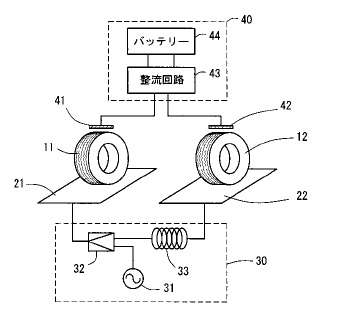 f:id:oukajinsugawa:20151202154321j:plain f:id:oukajinsugawa:20151202154321j:plain