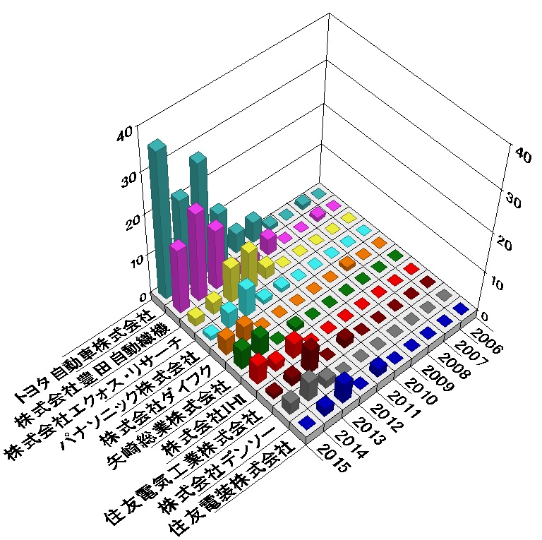 f:id:oukajinsugawa:20151202160453j:plain f:id:oukajinsugawa:20151202160453j:plain