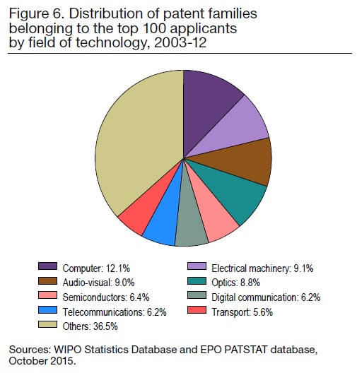 f:id:oukajinsugawa:20151215145107j:plain f:id:oukajinsugawa:20151215145107j:plain