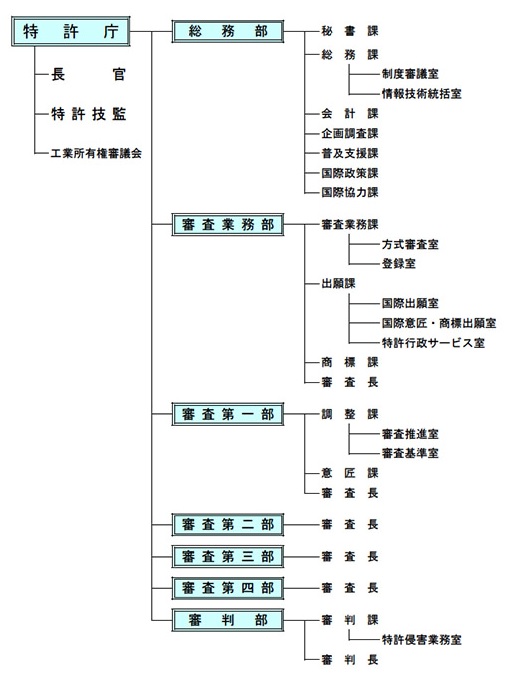 f:id:oukajinsugawa:20160128140018j:plain f:id:oukajinsugawa:20160128140018j:plain