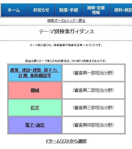 f:id:oukajinsugawa:20160128140220j:plain f:id:oukajinsugawa:20160128140220j:plain