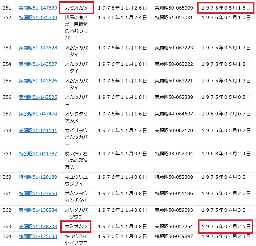 f:id:oukajinsugawa:20160314165030j:plain f:id:oukajinsugawa:20160314165030j:plain