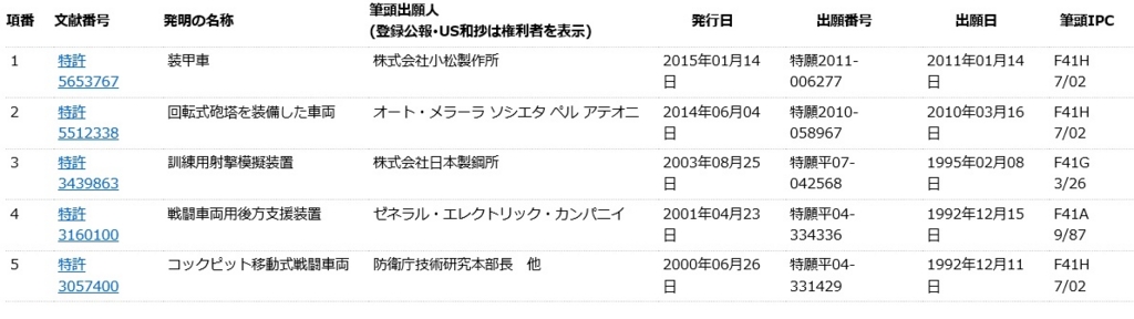 f:id:oukajinsugawa:20160315094803j:plain f:id:oukajinsugawa:20160315094803j:plain