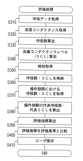 f:id:oukajinsugawa:20160328142318j:plain f:id:oukajinsugawa:20160328142318j:plain