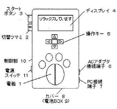 f:id:oukajinsugawa:20160406163508j:plain f:id:oukajinsugawa:20160406163508j:plain