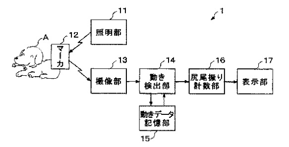 f:id:oukajinsugawa:20160406163529j:plain f:id:oukajinsugawa:20160406163529j:plain