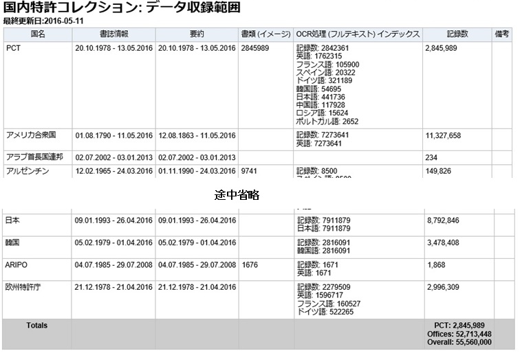 f:id:oukajinsugawa:20160520151157j:plain f:id:oukajinsugawa:20160520151157j:plain