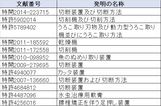 f:id:oukajinsugawa:20160529093204j:plain f:id:oukajinsugawa:20160529093204j:plain