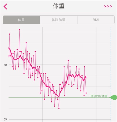 f:id:outdoor-kanazawa:20151203201546j:image f:id:outdoor-kanazawa:20151203201546j:image