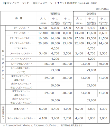 f:id:outdoor-kanazawa:20160211005659p:image f:id:outdoor-kanazawa:20160211005659p:image