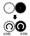 f:id:over40kmph:20140412164022j:plain f:id:over40kmph:20140412164022j:plain