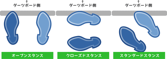 f:id:over40kmph:20140419075547j:plain f:id:over40kmph:20140419075547j:plain