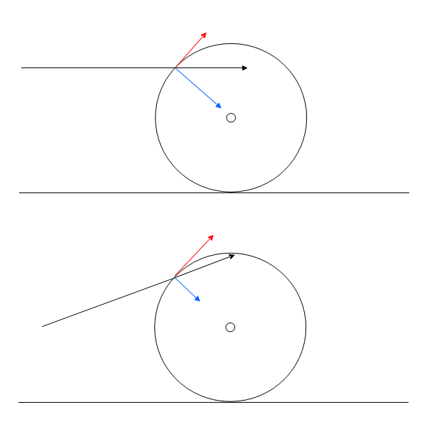 f:id:over40kmph:20140515234931j:plain f:id:over40kmph:20140515234931j:plain