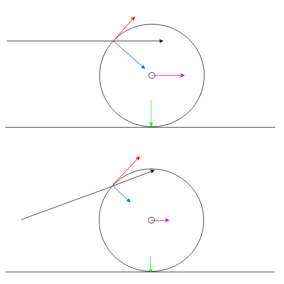 f:id:over40kmph:20140515235845j:plain f:id:over40kmph:20140515235845j:plain
