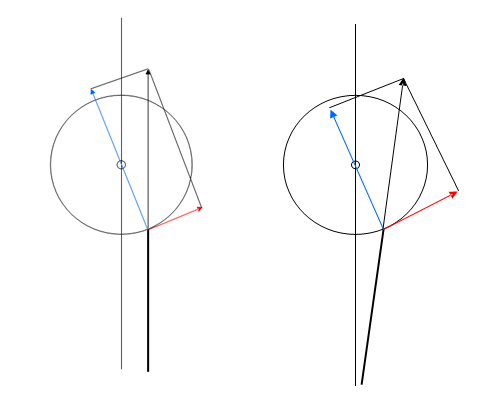 f:id:over40kmph:20140516225109j:plain f:id:over40kmph:20140516225109j:plain