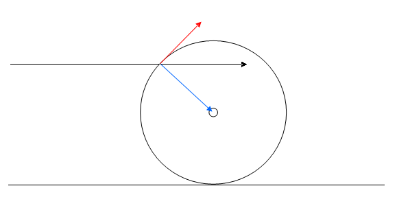 f:id:over40kmph:20140613154734j:plain f:id:over40kmph:20140613154734j:plain