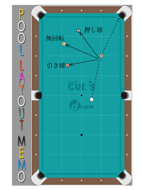 f:id:over40kmph:20140623150443j:plain f:id:over40kmph:20140623150443j:plain