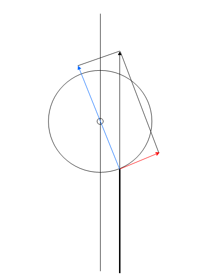f:id:over40kmph:20140710235939j:plain f:id:over40kmph:20140710235939j:plain