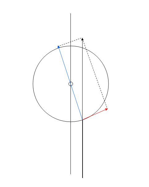 f:id:over40kmph:20140718191433j:plain f:id:over40kmph:20140718191433j:plain
