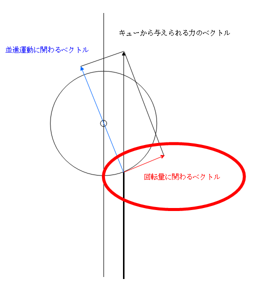 f:id:over40kmph:20140718191544j:plain f:id:over40kmph:20140718191544j:plain