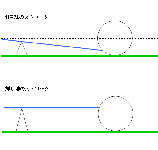f:id:over40kmph:20140721095322j:plain f:id:over40kmph:20140721095322j:plain