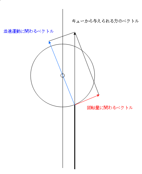 f:id:over40kmph:20140726150457j:plain f:id:over40kmph:20140726150457j:plain