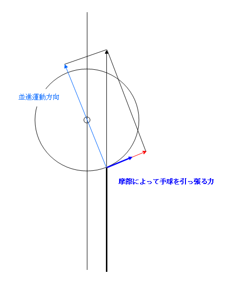 f:id:over40kmph:20140726150900j:plain f:id:over40kmph:20140726150900j:plain