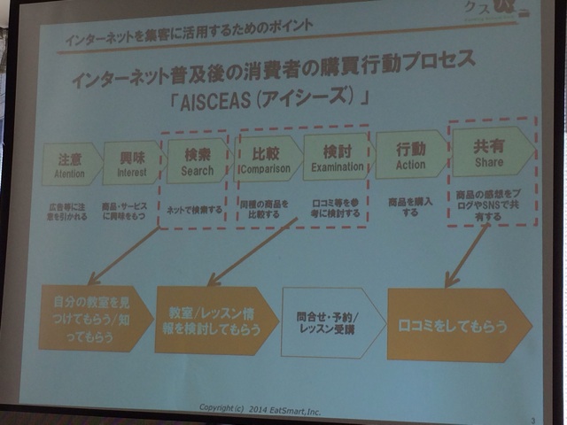 f:id:oyako-kitchen268:20140322213724j:plain f:id:oyako-kitchen268:20140322213724j:plain