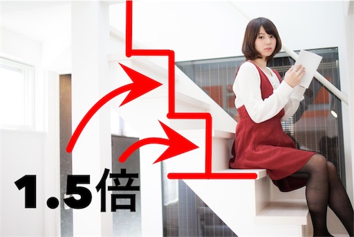 f:id:oyoshica:20160125170530j:image f:id:oyoshica:20160125170530j:image