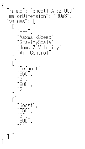 f:id:pafuhana1213:20191012210800p:plain f:id:pafuhana1213:20191012210800p:plain