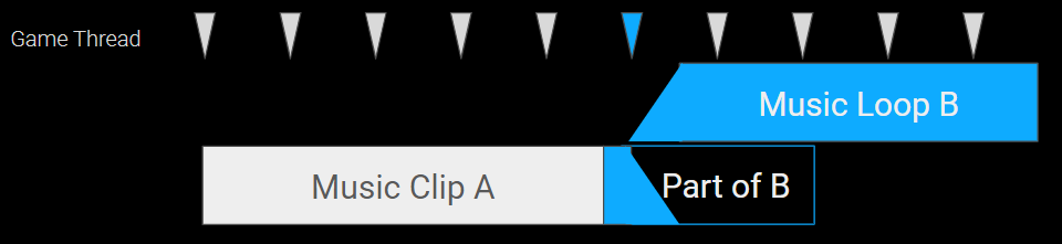 f:id:pafuhana1213:20191228145439p:plain f:id:pafuhana1213:20191228145439p:plain