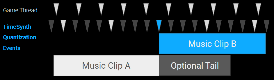 f:id:pafuhana1213:20191228145650p:plain f:id:pafuhana1213:20191228145650p:plain